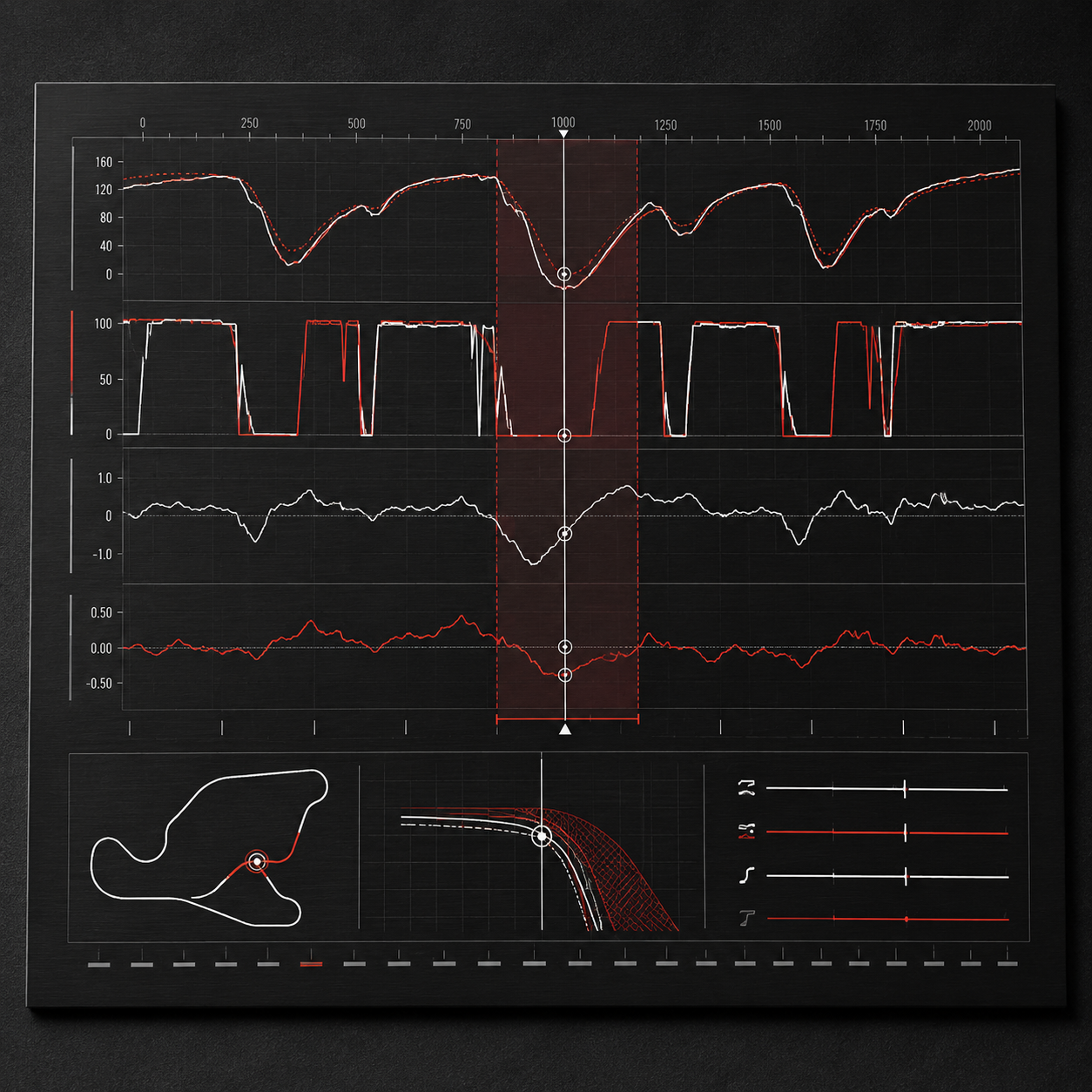 AI Driver Data Review product image